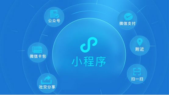 小程序的誕生，文明史上的又一次創(chuàng)新！
